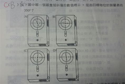 羅盤方位法|名師課輔網